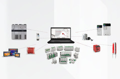 Design and Configuration Software | Rockwell Automation | US