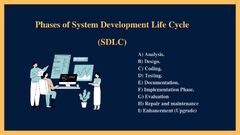 Phases%20of%20System%20Development%20Life%20Cycle%20(SDLC)%20-%209%20Major%20Phases%20in%20...