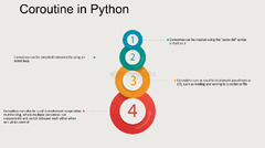 Coroutine:%20Exploring%20Coroutine%20Paradigm%20with%20Continuation%20Patterns%20...