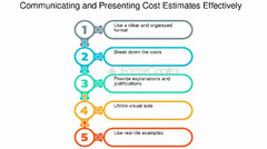 Cost%20Estimation%20Framework:%20How%20to%20Use%20a%20Framework%20to%20Structure%20and%20...