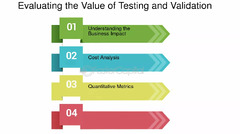 Testing%20And%20Validation%20Of%20The%20Deployed%20Pipeline%20-%20FasterCapital