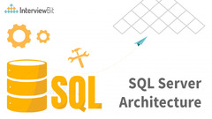 SQL%20Server%20Architecture%20-%20Detailed%20Explanation%20-%20InterviewBit