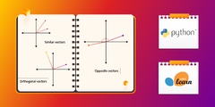 Understanding%20Cosine%20Similarity%20in%20Python%20with%20Scikit-Learn