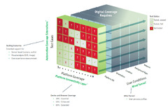 Continuous Testing Principles for Cross Browser Testing and ...