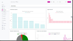 Entwickeln sie ein web-app-dashboard mit python flask, django, fastapi