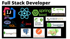 Spring Security (Spring Boot Thymeleaf)