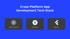 The Best Tech Stack for App Development for 2022 | Code&Care