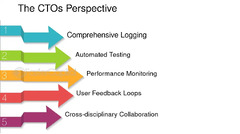 CTO%20debugging%20and%20troubleshooting:%20CTO%20s%20Toolbox:%20Essential%20...