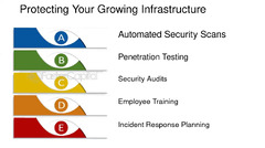 CTO%20testing%20and%20debugging:%20CTO%20s%20Playbook:%20Testing%20and%20Debugging%20...