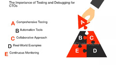 CTO%20testing%20and%20debugging%20Debugging%20Your%20Startup:%20A%20CTO'sGuide%20to%20...