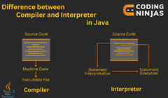 Difference between Compiler and Interpreter in Java - Naukri Code 360