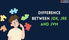 Difference%20between%20JDK,%20JRE%20and%20JVM%20-%20Naukri%20Code%20360