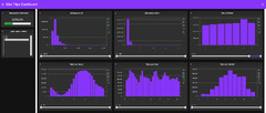 Accelerated%20Data%20Analytics:%20A%20Guide%20to%20Data%20Visualization%20with%20...