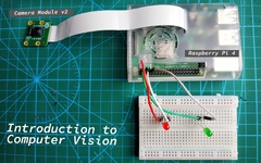 Raspberry Pi Camera Module