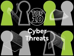 Top 10 Cyber Security Threats | Cyber Magazine