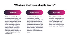 Agile%20Software%20Development%20Team%20Structure%20%7C%20ASD