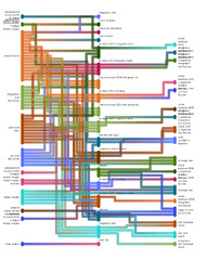 Optimizing%20DevSecOps%20workflows%20with%20GitLab's%20conditional%20CI/CD%20...