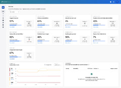 Dashboard%20%7C%20Docker%20Docs