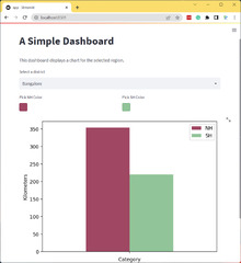 Mapping%20and%20Data%20Visualization%20with%20Python%20(Full%20Course)