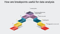 Identifying%20Breakpoints%20In%20Data%20Sets%20-%20FasterCapital