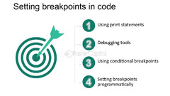 Setting%20Breakpoints%20In%20Test%20Code%20-%20FasterCapital