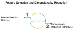 Data%20mining:%20Data%20Preprocessing:%20Data%20Preprocessing:%20The%20First%20...