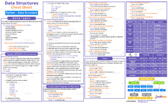 Data Structures with Python Cheat Sheet - Intellipaat