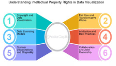 Data%20visualization:%20How%20to%20Present%20and%20Communicate%20Your%20Data%20with%20...