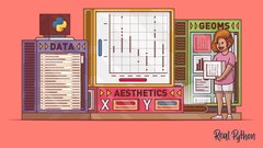 Using%20ggplot%20in%20Python:%20Visualizing%20Data%20With%20plotnine%20%E2%80%93%20Real%20Python