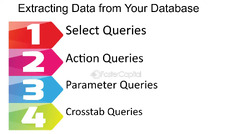 Extracting%20Data%20From%20Databases%20-%20FasterCapital