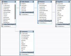 Create%20and%20configure%20datasets%20in%20.NET%20Framework%20apps%20-%20Visual%20...