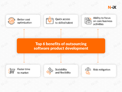 Effective guide to outsourcing software development - N-iX