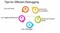 Tips for Efficient Debugging