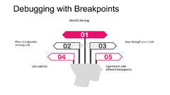 Collaborative%20Debugging%20With%20Breakpoints%20-%20FasterCapital