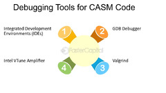 Introduction%20To%20Debugging%20Tools%20-%20FasterCapital