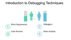 Introduction%20To%20Debugging%20-%20FasterCapital