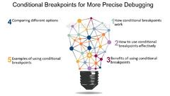 Conditional%20Breakpoints%20For%20More%20Precise%20Debugging%20-%20FasterCapital