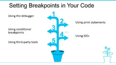 Debugging tools: Breakpoints and Beyond: Essential Debugging Tools ...