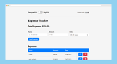 Gantt Chart (DHTMLX)