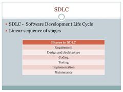 Agile SDLC Methodology - ppt