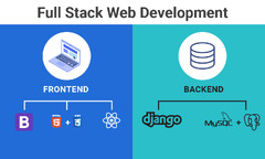 Develop a stack website with python django and react by ...