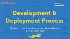 Development and Deployment Process - Apex Hours
