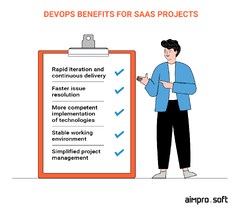 DevOps for SaaS Projects in 2024: The Complete Guide - Aimprosoft