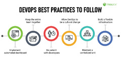 DevOps Best Practices