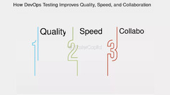 DevOps%20Testing:%20How%20to%20Test%20Your%20in%20a%20DevOps%20Culture%20...