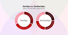 DevSecOps