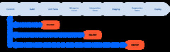 DevOps%20Pipeline%20%7C%20Atlassian