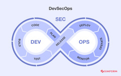 DevSecOps