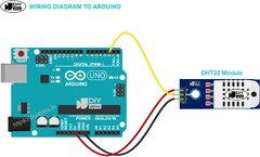 DHT11 Temperature and Humidity Sensor Module