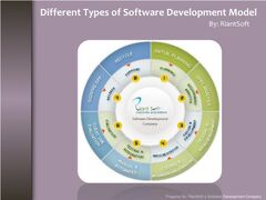 PPT - List of Software Development Model and Methods PowerPoint ...